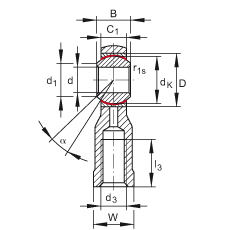 US GIKSL8-PS,  DIN ISO 12 240-4 ˜ʣطN䓲ݼySo