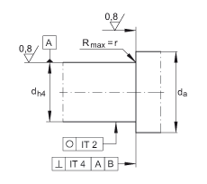 ǽ|S ZKLF50140-2RS, pᔰbɂȴܷ