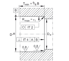 ǽ|S ZKLF3080-2RS-2AP, 䌦pᔰbɂ(c)ܷ