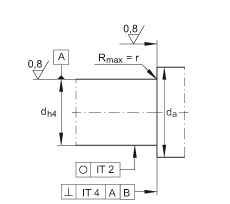 ǽ|S ZKLF3080-2RS-2AP, 䌦pᔰbɂ(c)ܷ