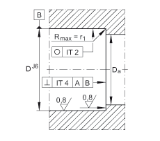 ǽ|S ZKLN2557-2RS-2AP, 䌦pɂ(c)ܷ