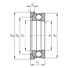 S 53305 + U305, (j) DIN 711/ISO 104 (bio)(zhn)Ҫߴ磬SȦȦɷx