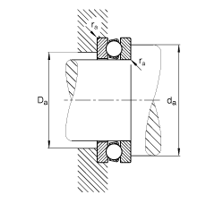 S 51407, (j) DIN 711/ISO 104 (bio)(zhn)Ҫߴɷx