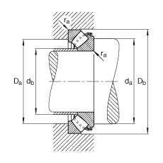 {(dio)ĝLS 29332-E1, (j) DIN 728/ISO 104 (bio)(zhn)Ҫߴɷx