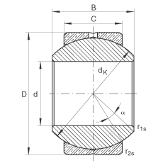 P(gun)(ji)S GE16-PB, (j) DIN ISO 12 240-1 (bio)(zhn)ߴϵ KSo(h)