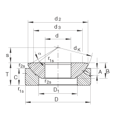 P(gun)(ji)S GE45-AX, (j) DIN ISO 12 240-3 (bio)(zhn)So(h)