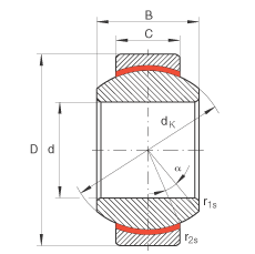 P(gun)(ji)S GE12-FW, (j) DIN ISO 12 240-1 (bio)(zhn)So(h)