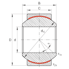 P(ji)S GE8-PW,  DIN ISO 12 240-1 ˜ߴϵ KSo