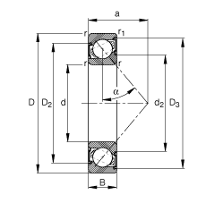 ǽ|S 7205-B-2RS-TVP, (j) DIN 628-1 (bio)(zhn)Ҫߴ|  = 40ɂ(c)ܷ