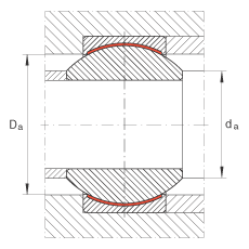 P(ji)S GE8-PW,  DIN ISO 12 240-1 ˜ߴϵ KSo