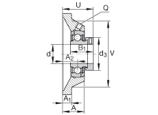 SԪ PCJ1, ĽǷmSԪTF(j) ABMA 15 - 1991, ABMA 14 - 1991, ISO3228 ƫľoh(hun)Pܷ⣬Ӣ